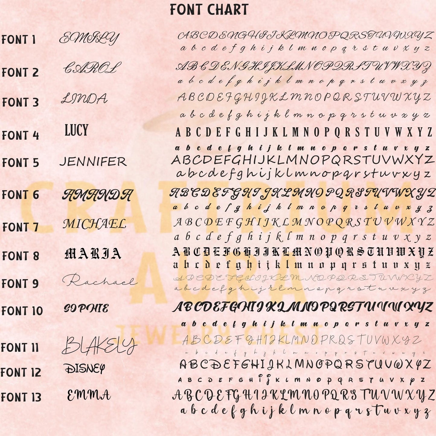 Personalized Name Anklet with Birthstone, Custom Name Foot Jewelry, Dainty Silver & Gold Ankle Bracelet, Adjustable Minimalist Gift for Her